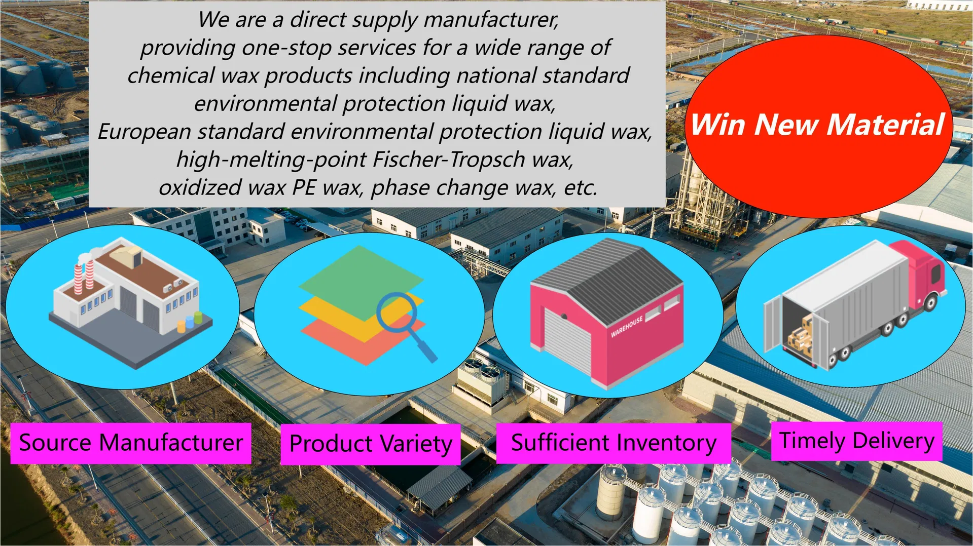 High Purity Phase Change Material