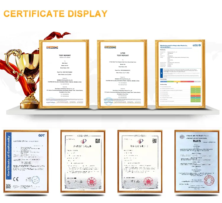 Certifications