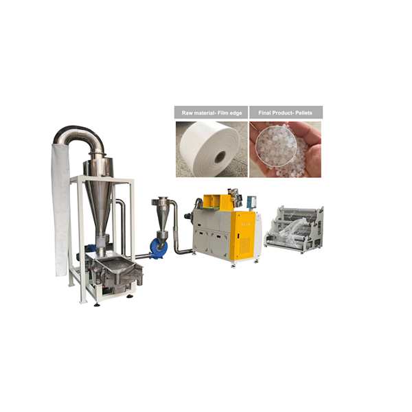 CE Certified The Compact Repelletizing Solution for Film  Manufacturer, Factory