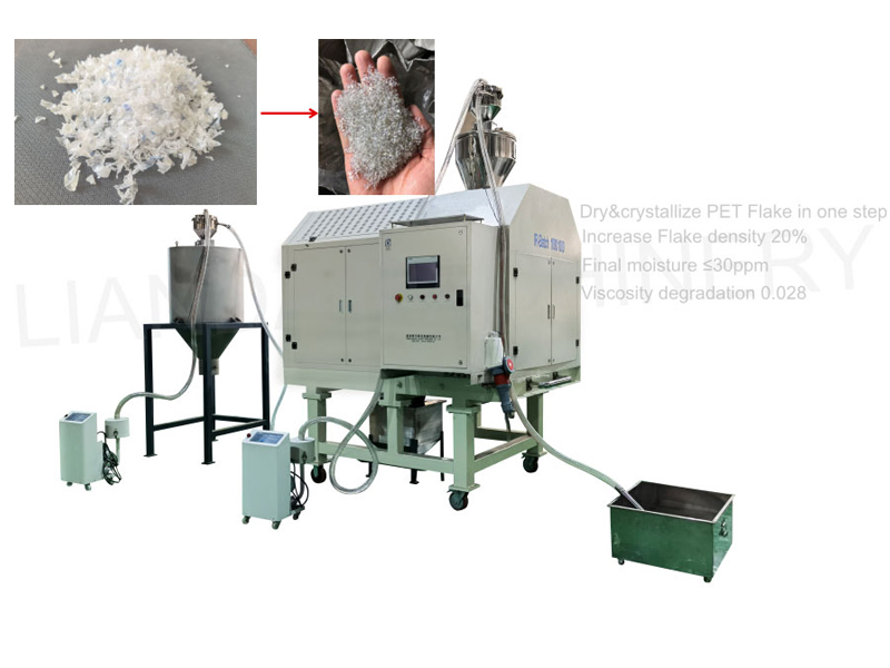 OEM/ODM PET Granulating line Manufacturer, Factory