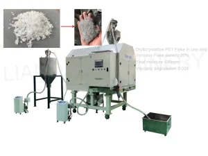 OEM/ODM PET Granulating line Manufacturer, Factory