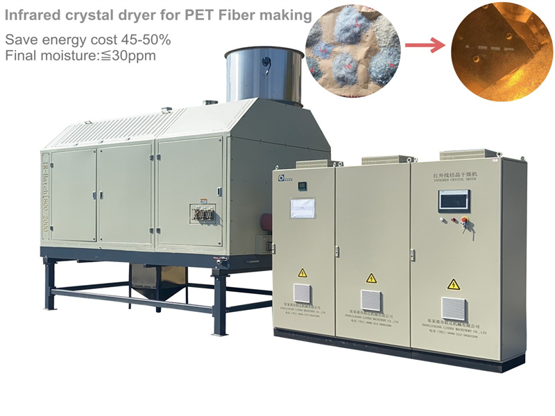 CE Certified Infrared Rotary Dryer for PET Fiber making Manufacturer, Supplier