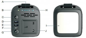 Portable Power Station