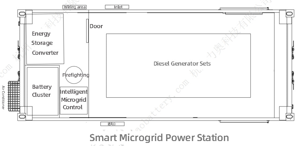 Hybrid Power Unit Detail 1