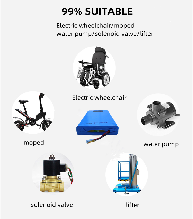 what kind of battery does a wheelchair use