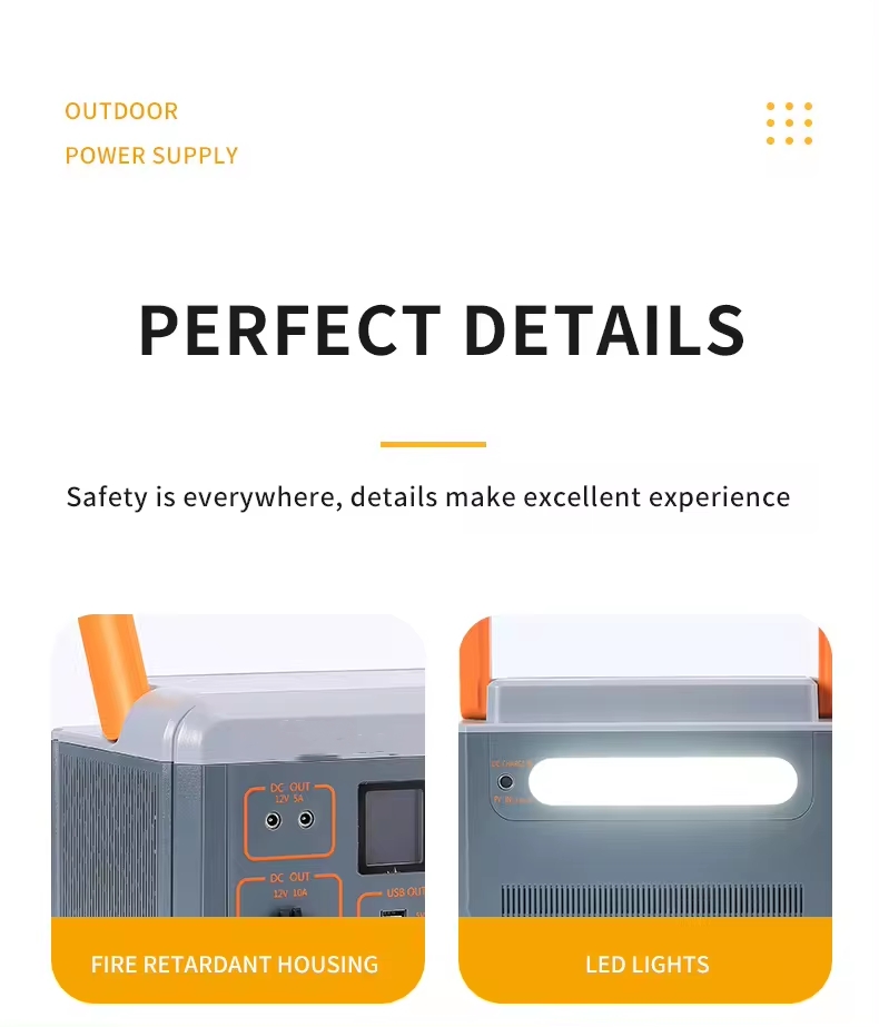 Portable Power Station Overview
