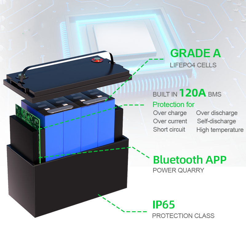Battery Specification Image 1