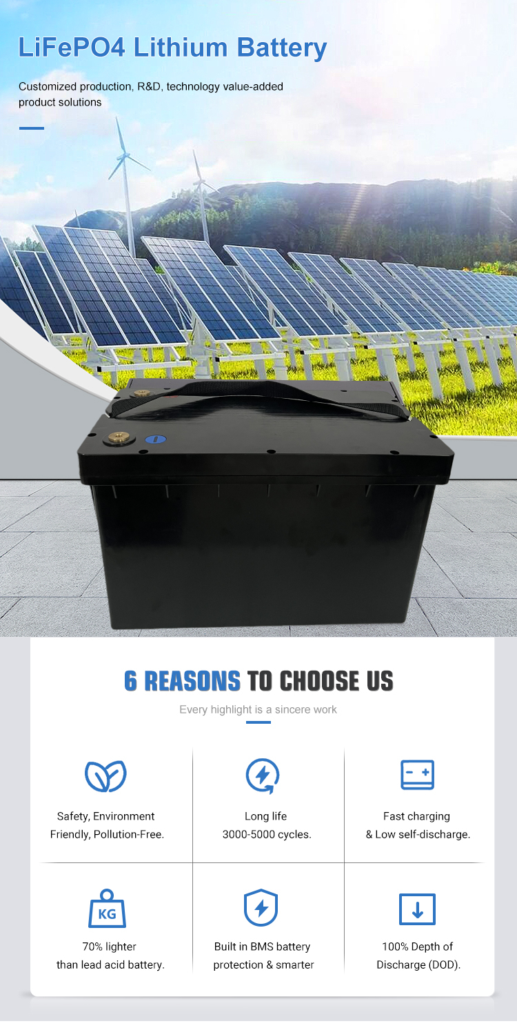 Battery Performance