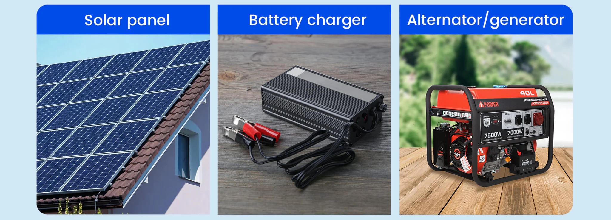 LiFePO4 Power Application Summary