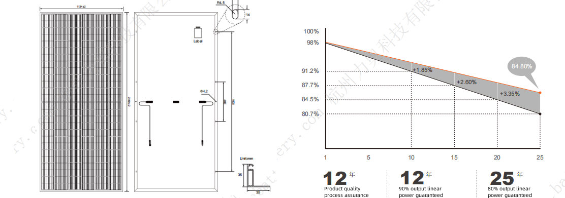 LiFePO4 Battery Cell Specification
