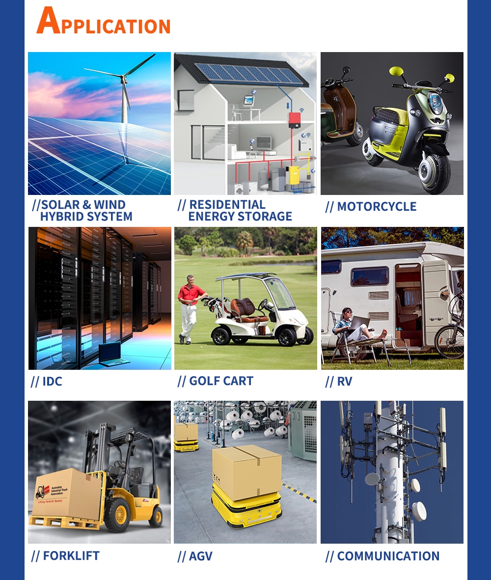 LiFePO4 Battery Product