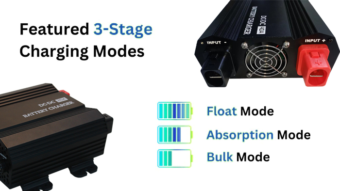 DC-DC Battery Charger Details