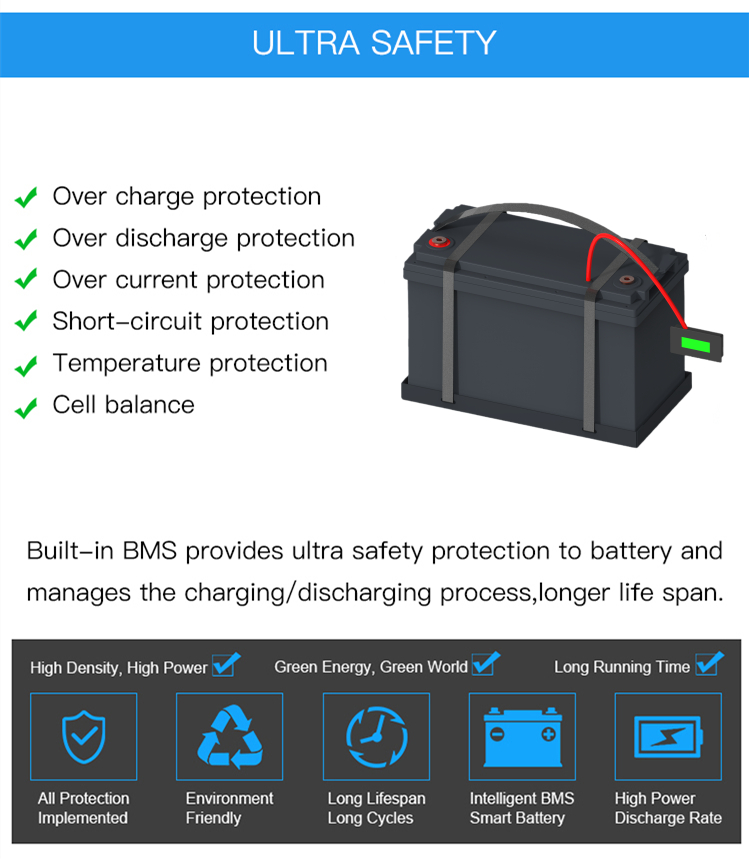 Battery Applications