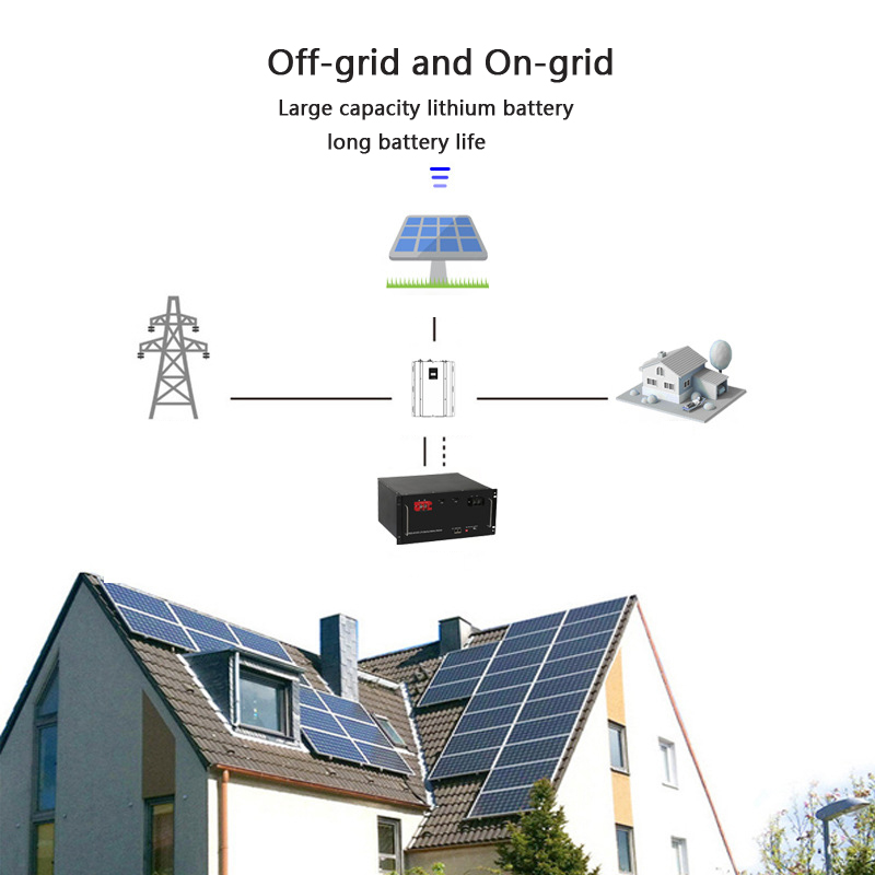 LiFePO4 Battery Product Presentation