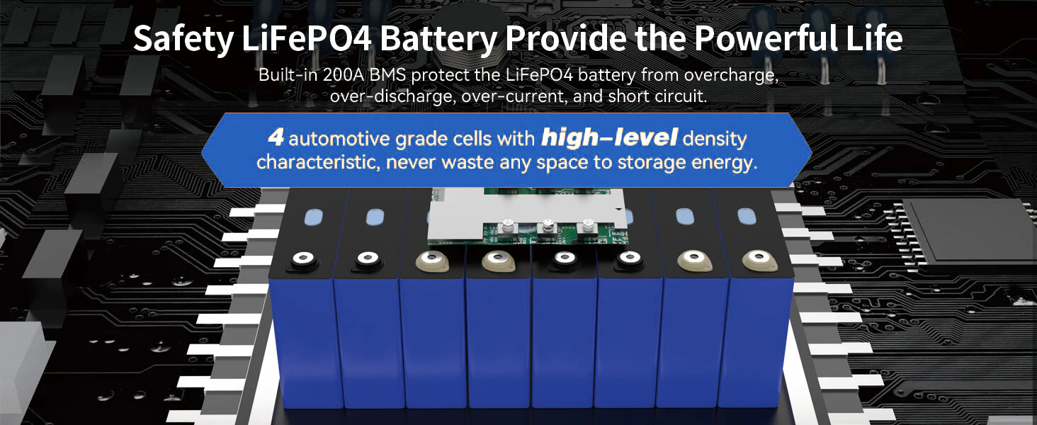 LiFePO4 Application Example