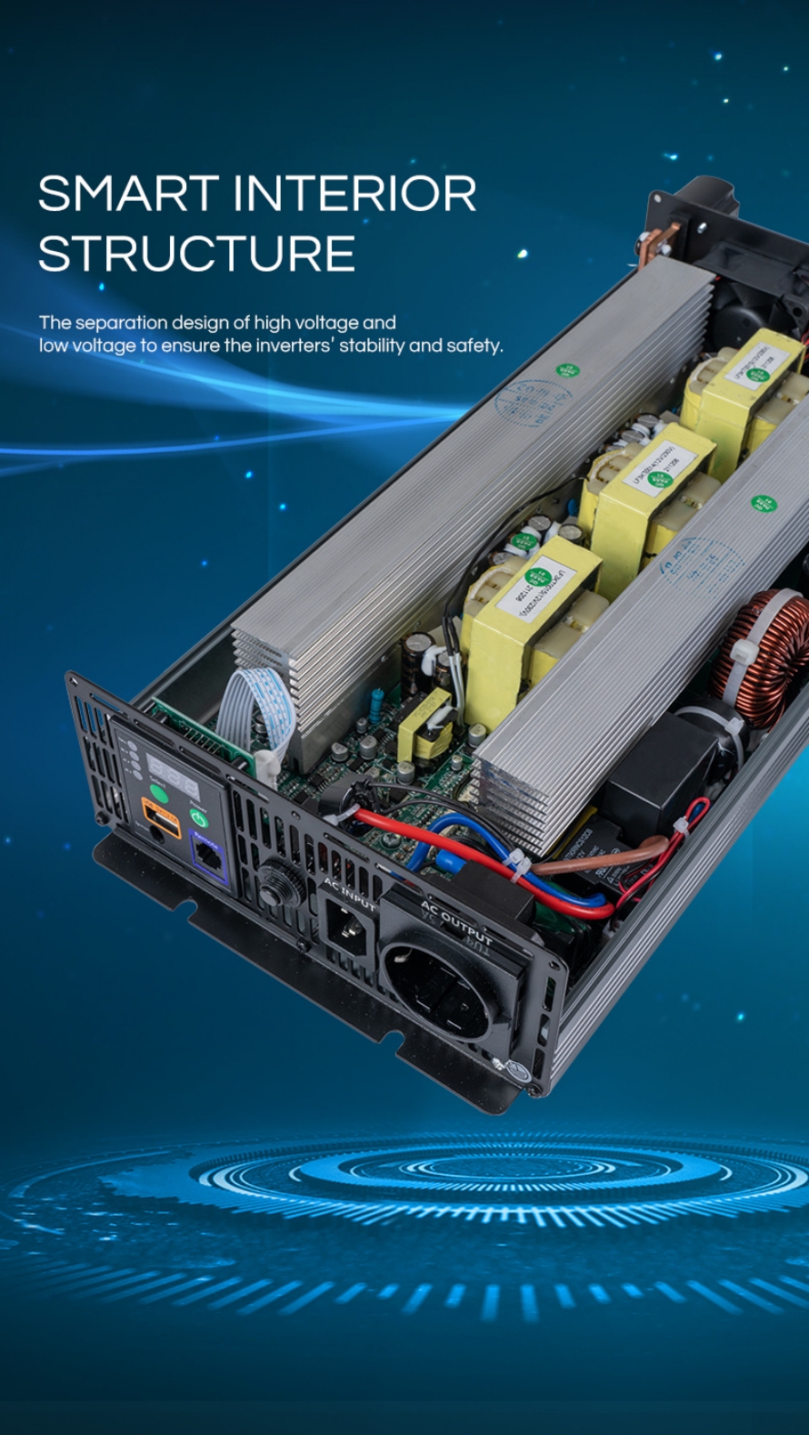 3000W Power Inverter Ports