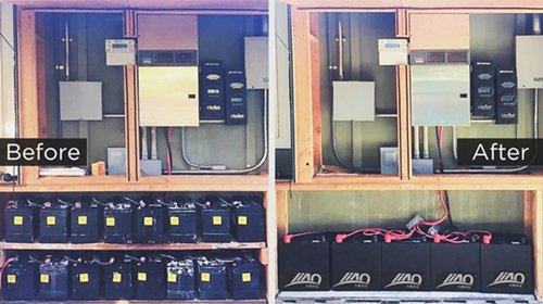LiFePO4 Battery Pack