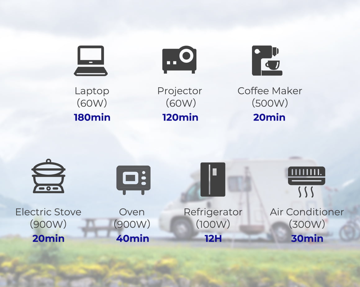 Pure Sine Wave Power Inverter