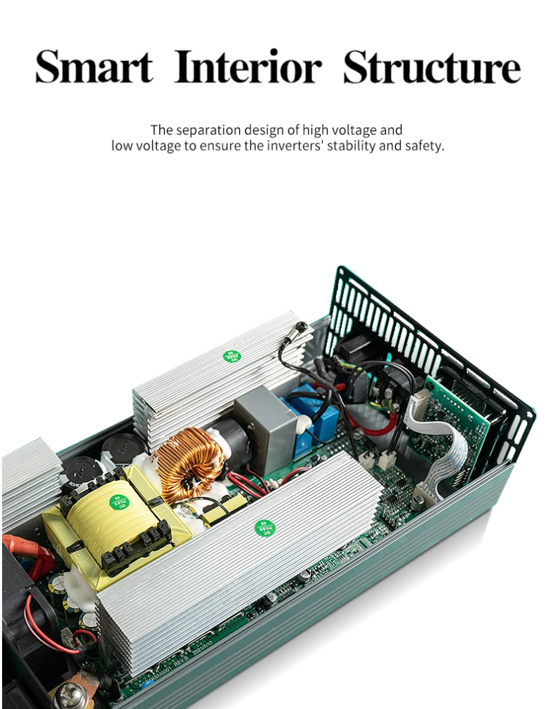 Inverter Connection Setup