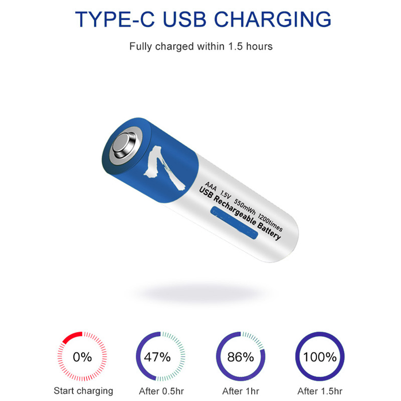 AAA Rechargeable Battery Specs