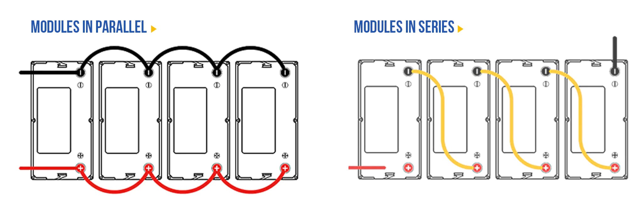 LiFePO4 Technical Details