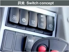 Switch concept
