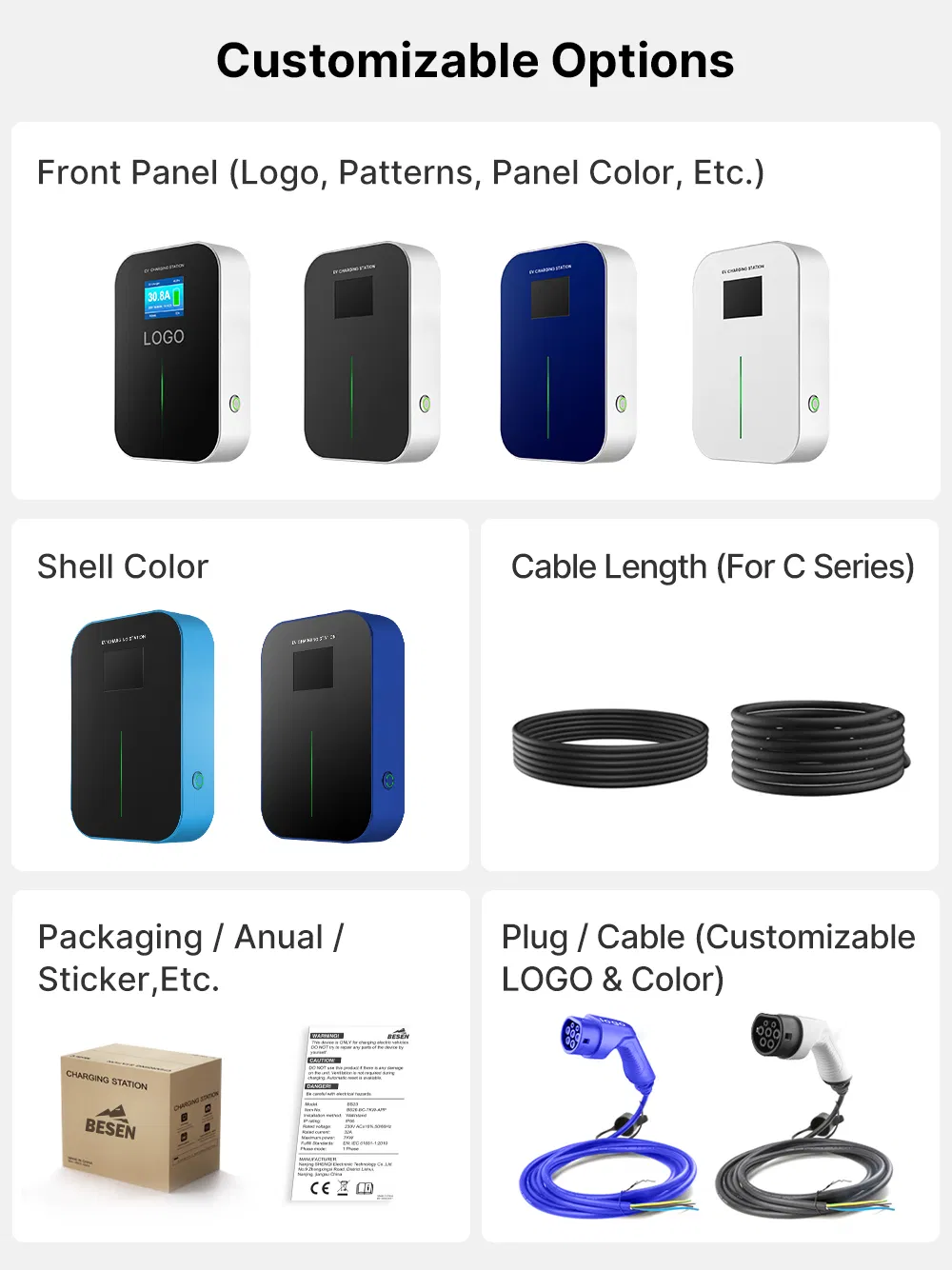 Customization options