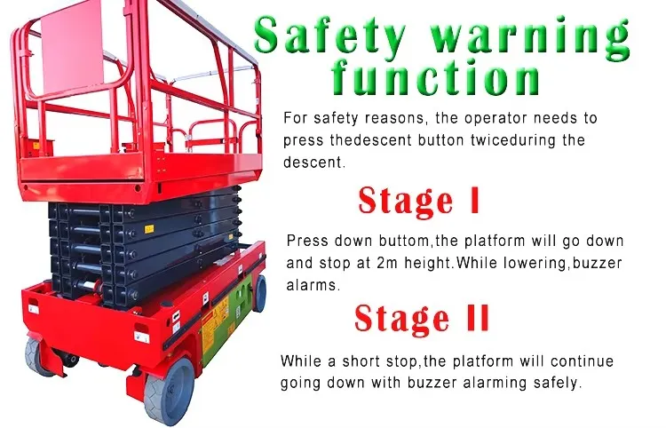 Maintenance Platform Details