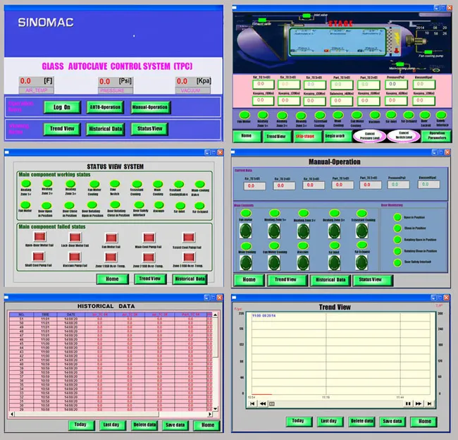 Control System