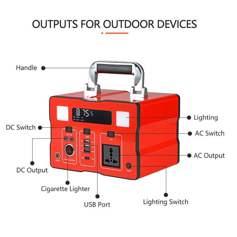 Alltop Hot Sale off Grid Lead Acid Battery Solar Energy System Home 500W 1000W Solar Power System