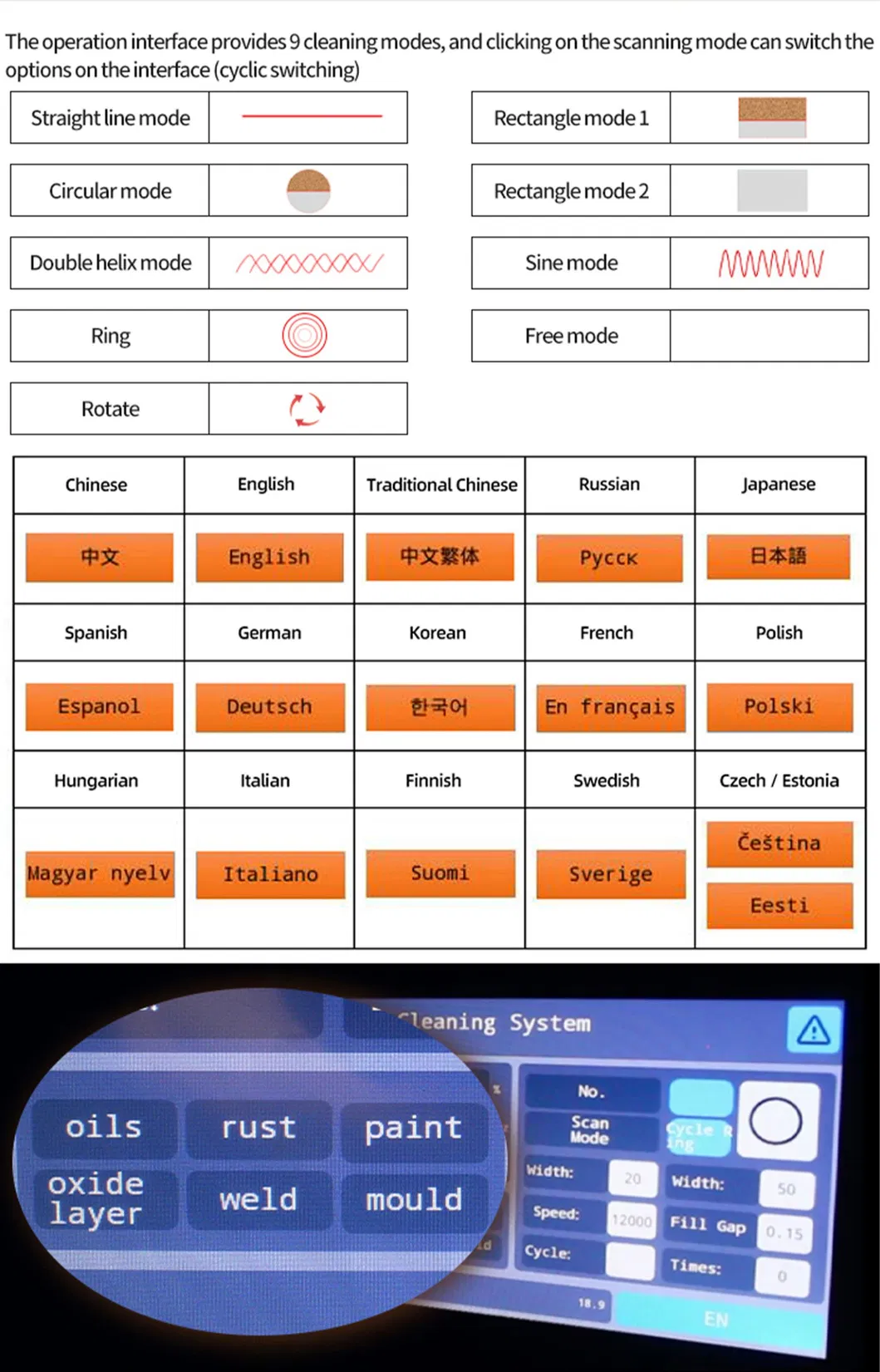 Interface Language Support