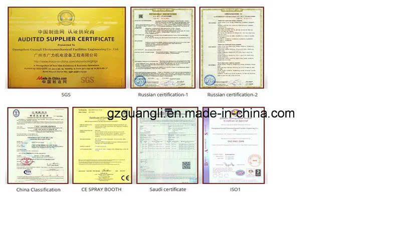 Certificates