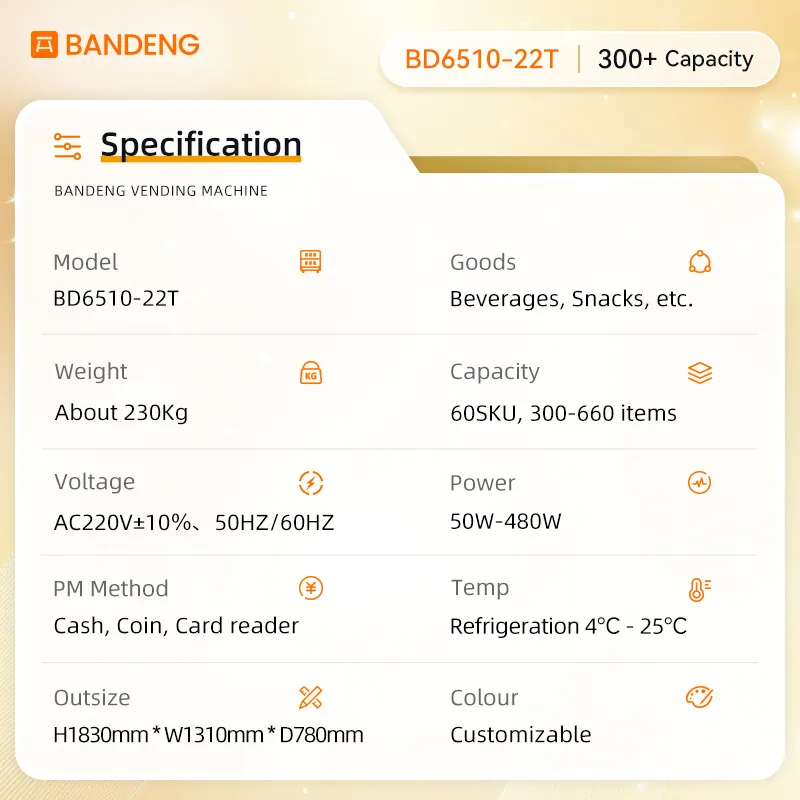 Vending Machine Detail 2