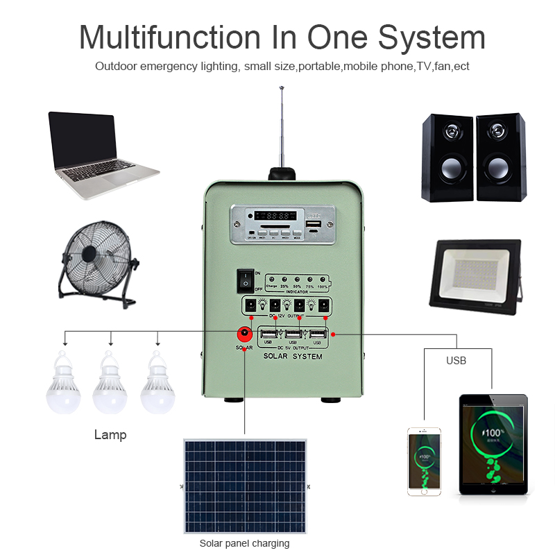 Alltop Solar Power System: 30W, 40W, 50W Hybrid Inverter