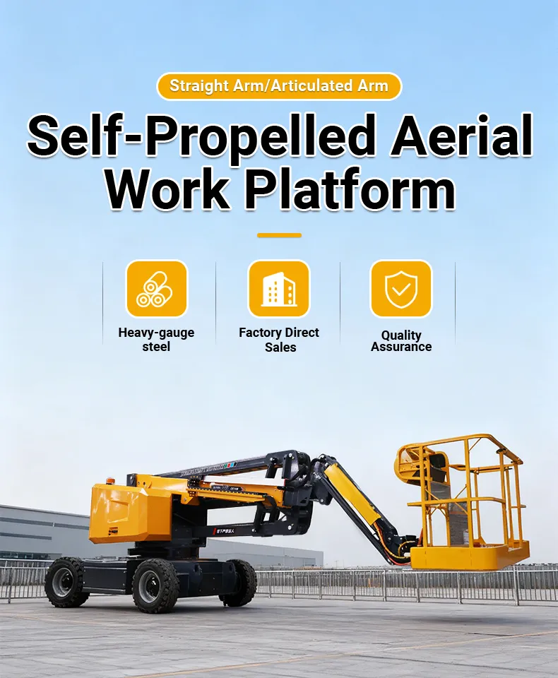 Work Platform Details