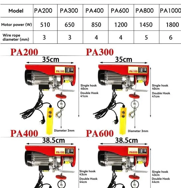 Miniature Electric Winch 1