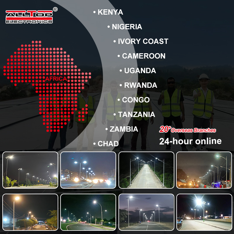 Alltop Portable Solar Energy System for off-Grid Living