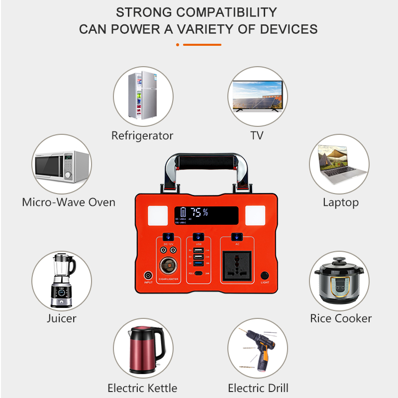 Alltop Portable Solar Energy System for off-Grid Living