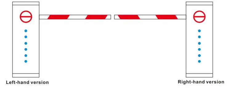 Barrier Gate Detail 3