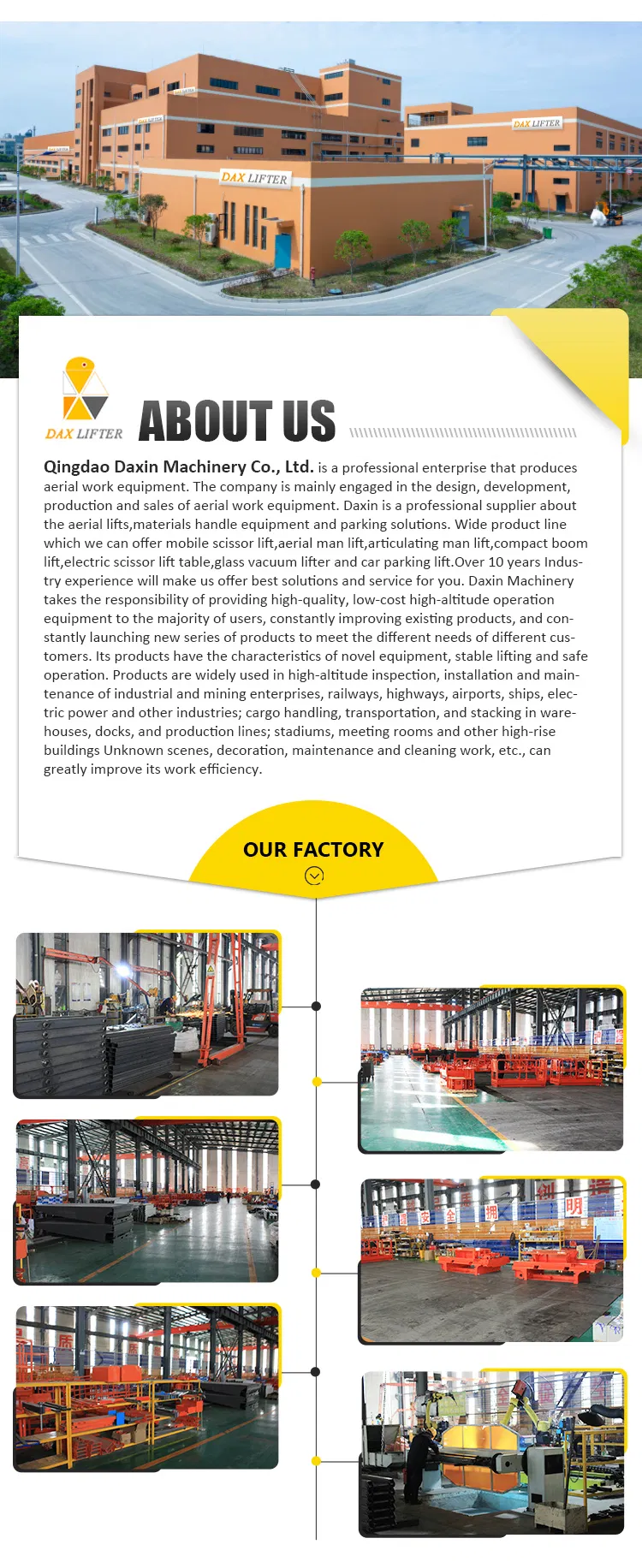 Full Product Overview