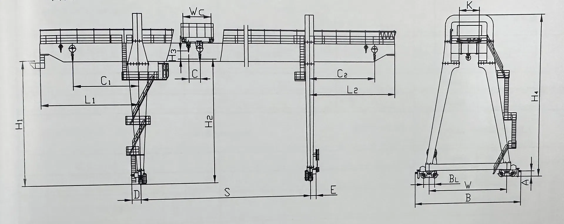 Gantry Crane Solutions