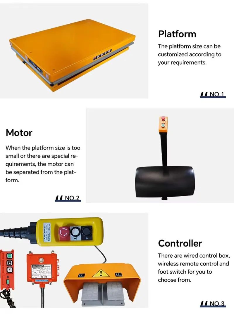 Lifting System Detail 3