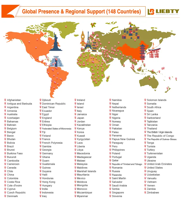 Production Facility 5