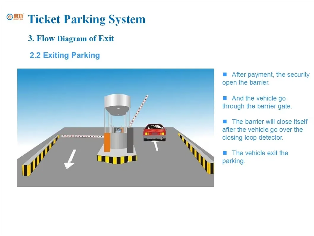 Parking System 3