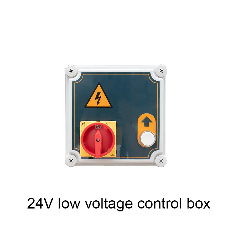 Operation Panel View