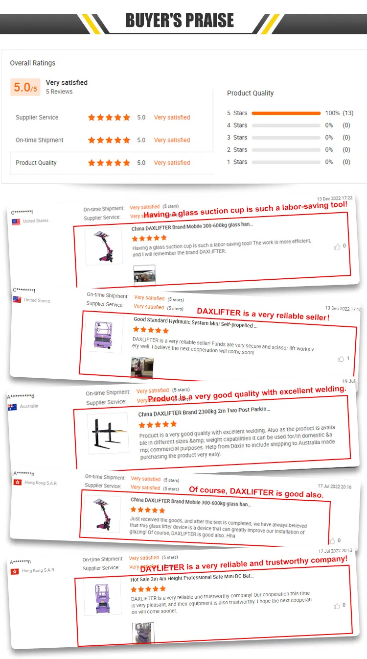 Scissor Lifting Equipment 4