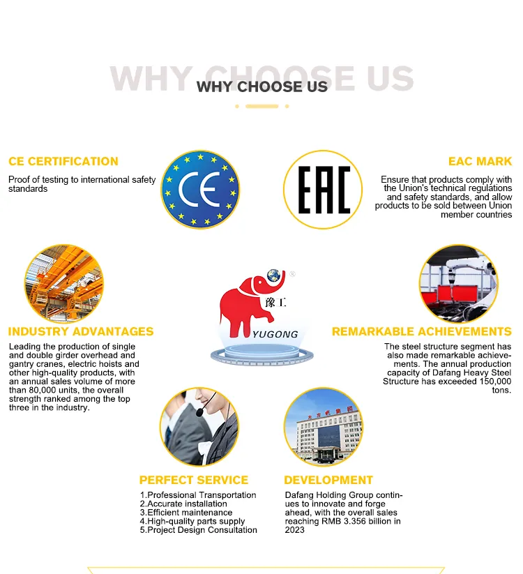 Warehouse Maintenance Equipment