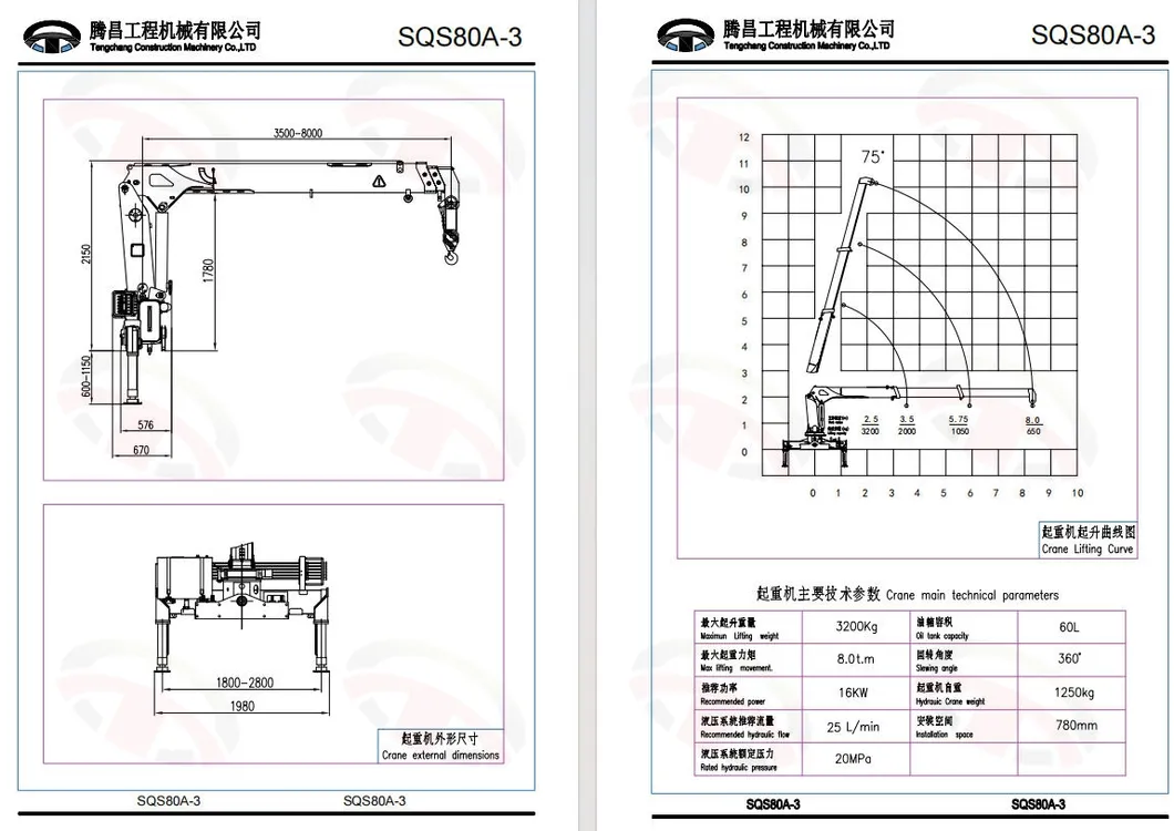 Hydraulic System