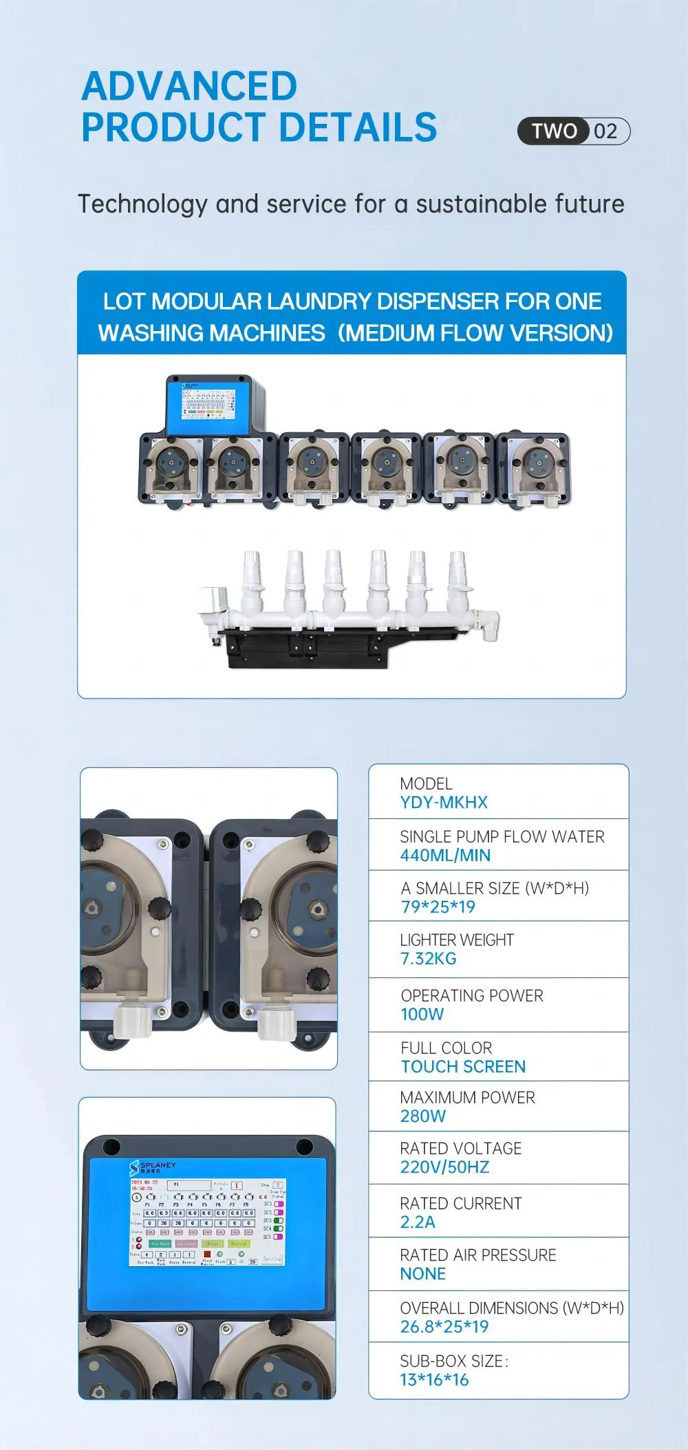 Dispenser Details