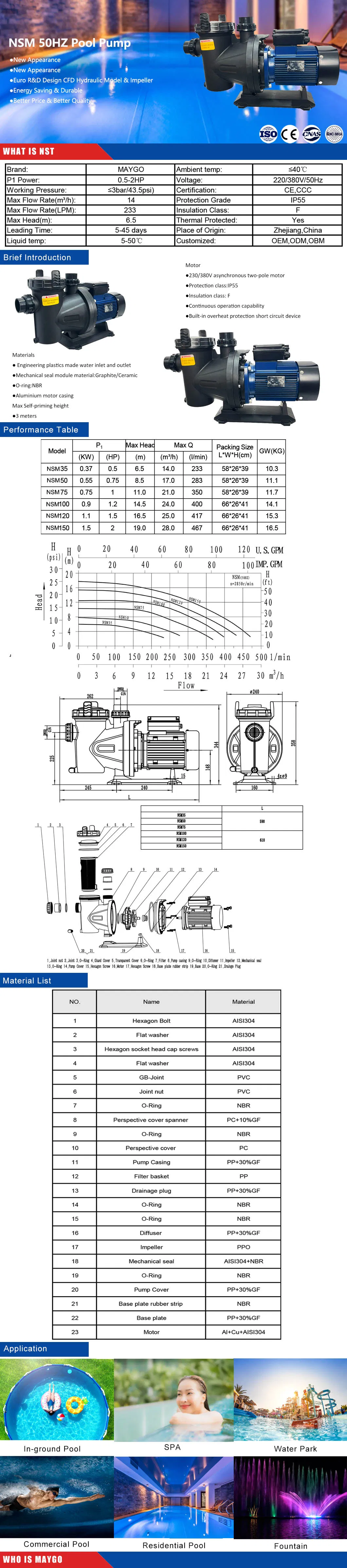 NSM Blue Swimming Pool Pump